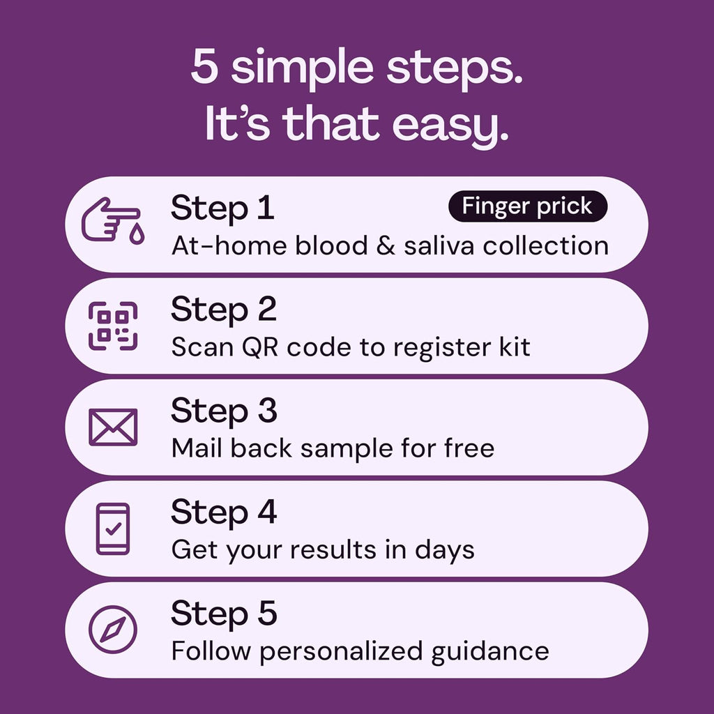 At-Home Metabolism and Stress Hormone Test Kit - Measures Cortisol and Other Hormones - Clia-Certified Lab Results within Days - for Men and Women Ages 18 Plus