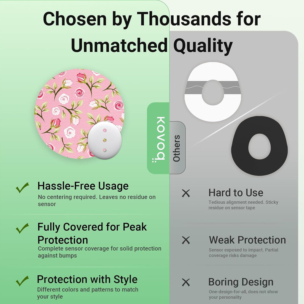 32 Pack Dexcom G7 Overpatches with Reusable Hardshell Cover (Yellow Flower)