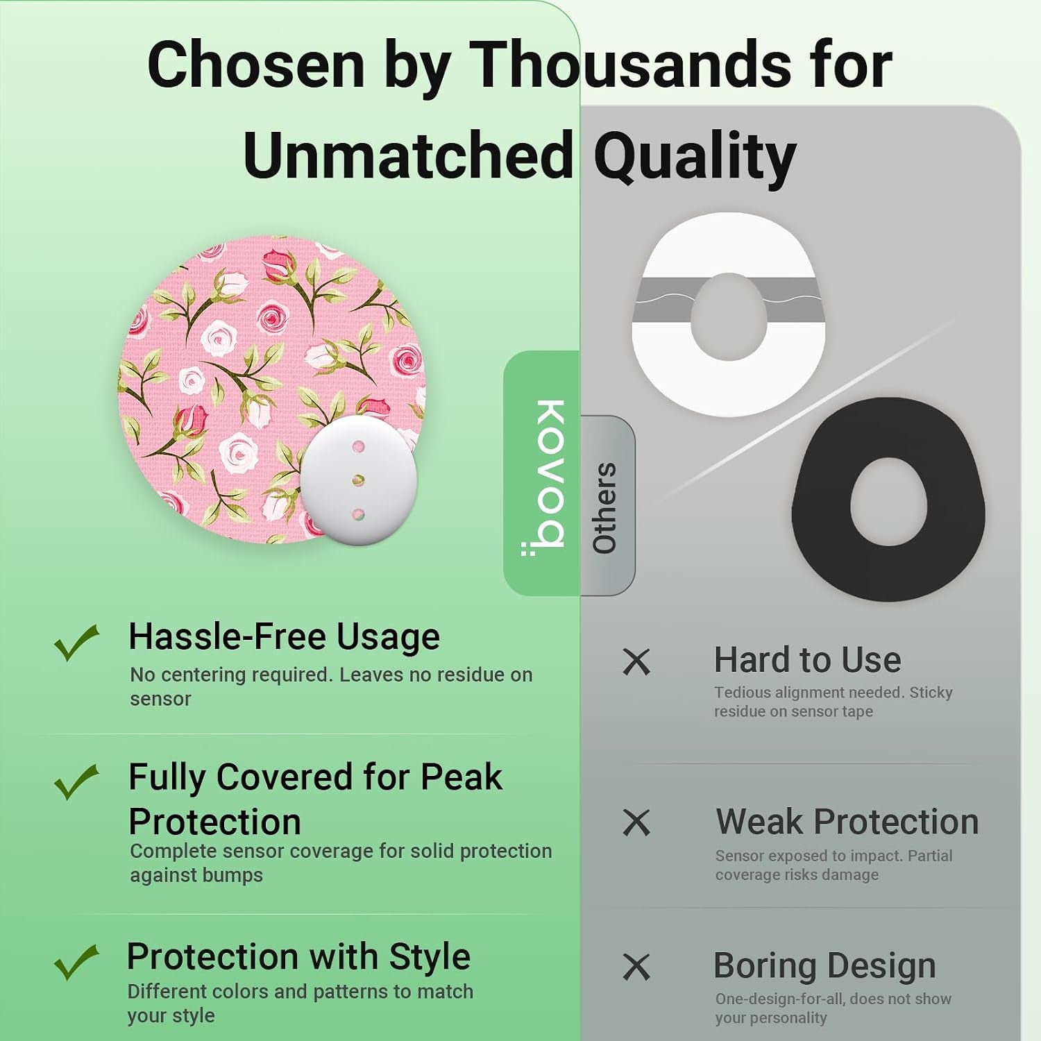 32 Pack Dexcom G7 Overpatches with Reusable Hardshell Cover (Yellow Flower)