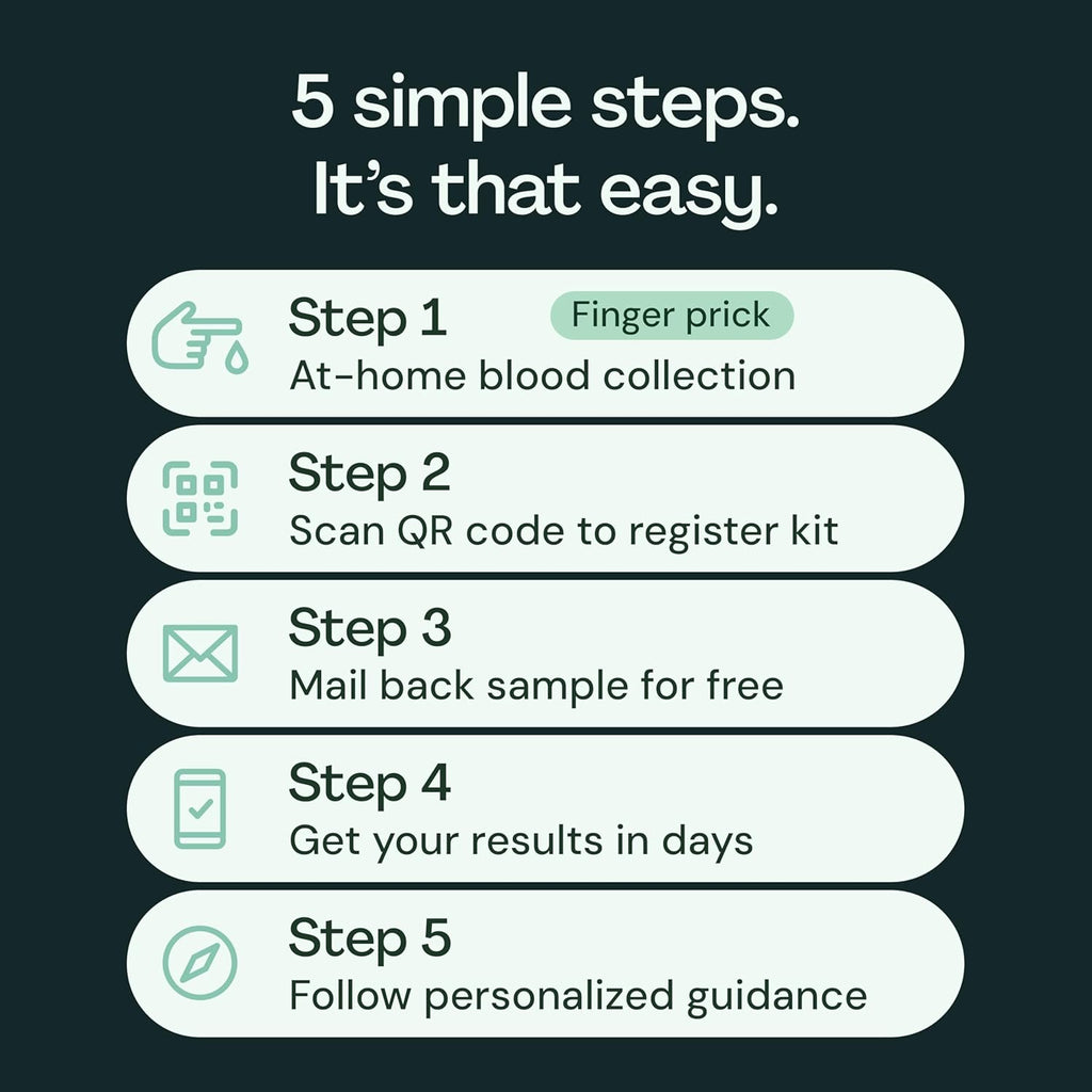 At-Home Testosterone Collection Kit for Men, Measures Total Testosterone Level for Accurate Results from Clia-Certified Labs, Ages 18 Plus