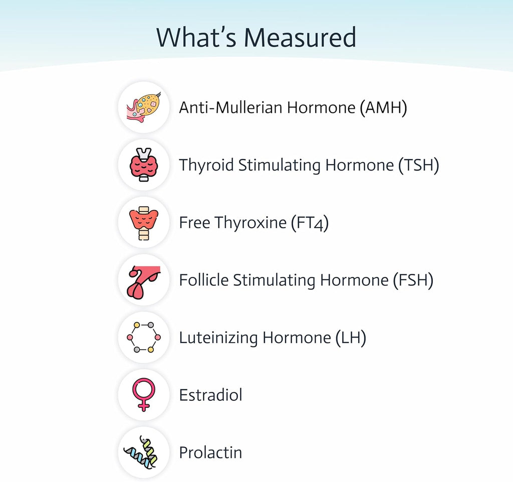 Fertility Test for Women | Ovarian Reserve Test | 7-In-1 At-Home Test |  | Not Testable in NY & RI