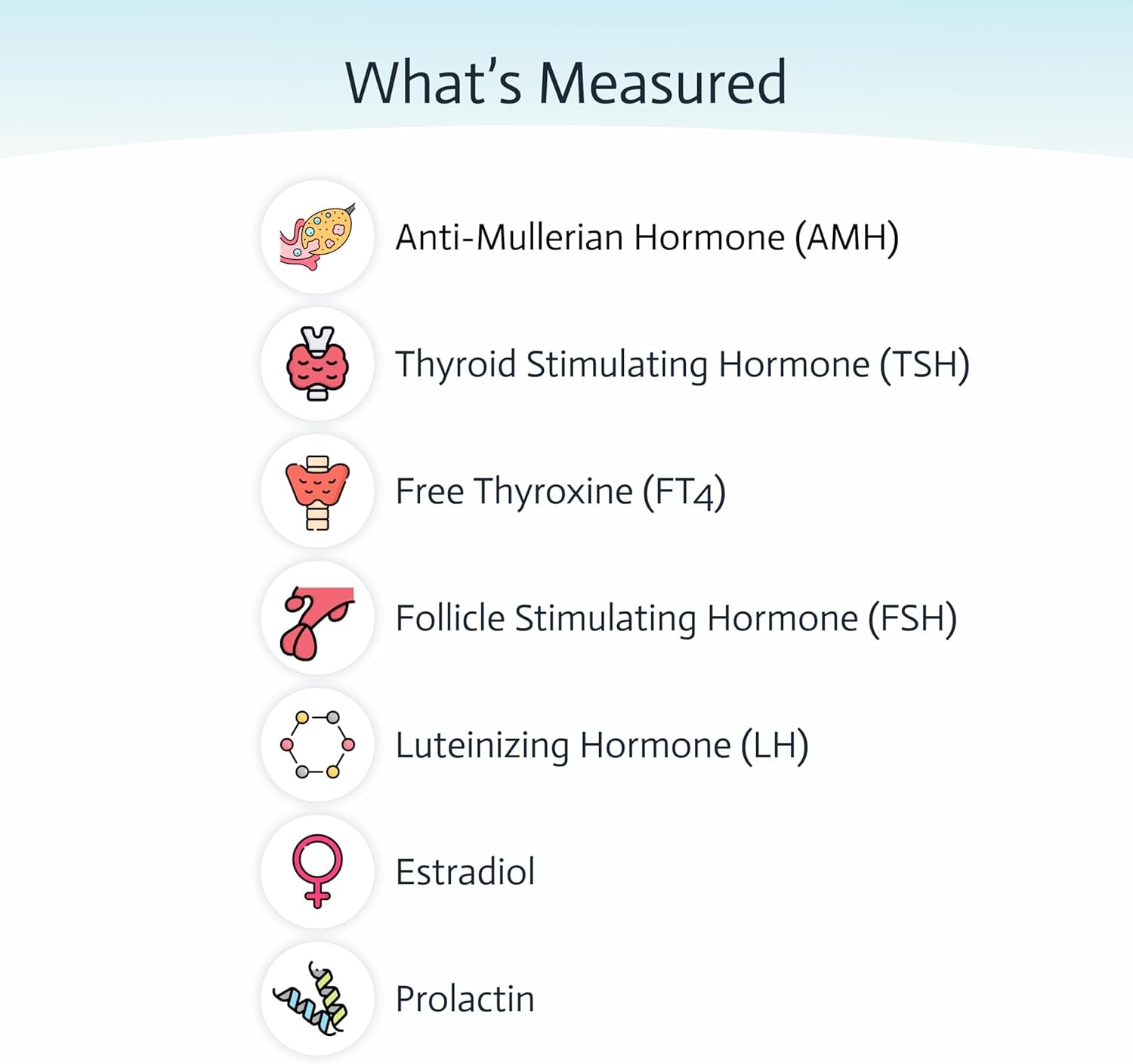 Fertility Test for Women | Ovarian Reserve Test | 7-In-1 At-Home Test |  | Not Testable in NY & RI