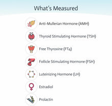 Load image into Gallery viewer, Fertility Test for Women | Ovarian Reserve Test | 7-In-1 At-Home Test |  | Not Testable in NY &amp; RI
