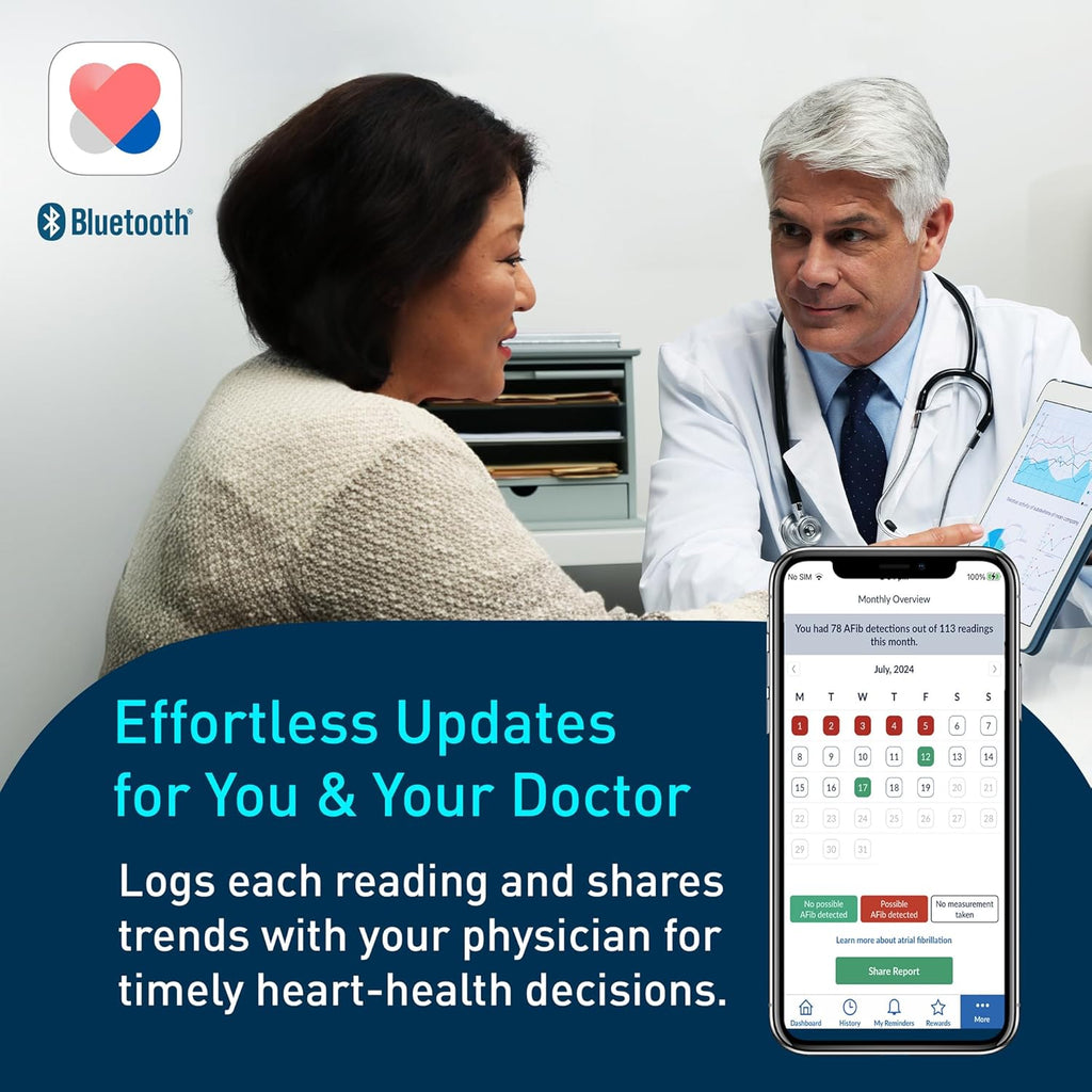 Complete 2-In-1 Blood Pressure Monitor + EKG for Home Use & Upper Arm Blood Pressure Cuff - #1 Doctor & Pharmacist Recommended Brand - Clinically Validated - Connect App